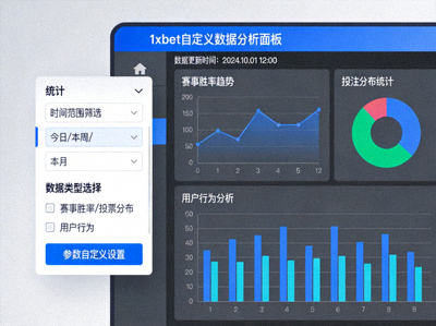1xbet 可自定義的數據分析面板介面，展示多種圖表與統計選項